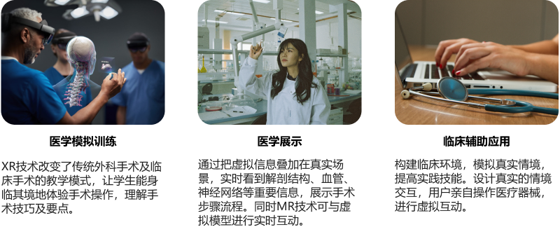 醫(yī)療健康應(yīng)用場(chǎng)景.png